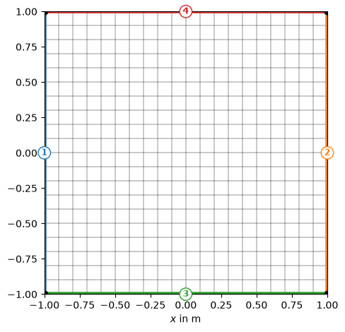 ../../_images/23b28ada85629092e72451da06e3bb533e0a0f9df216aa69fcadeff548dbb5a1.png
