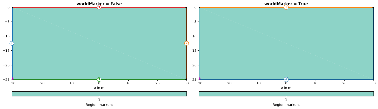 ../../_images/25f6b3dc703118bdb92b60f191e7bf6e504ed57069242db3a82eaf5561e73cb3.png