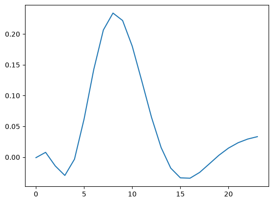 ../../_images/271947ab265631826fcbd806e2bc25135202afb02481bd5d898bfb7aa3f8891d.png