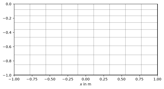 ../../../_images/3960ad5e48af8d94a45688f76af1322128b4b2ec8906fd3f6504c0949fdb8693.png