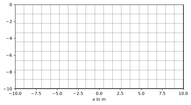 ../../_images/48be5e7f608d1e8ea9bac595dad861436cd659436538c4274f84f4f078097dd2.png