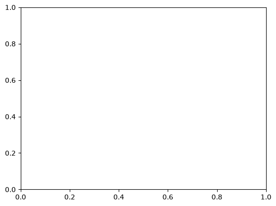 ../../../_images/b209ec83dcef41884ad4e34ad448cea7184f530e3e06eac408e41d1c0fc3569f.png