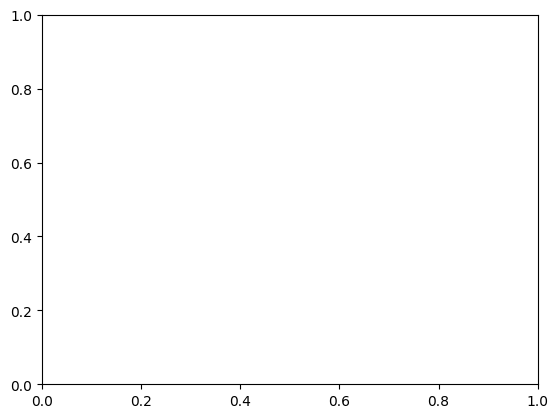 ../../../_images/e4c1e684d1cd5b3ddac7a37c3c2b5025ba754bb01dd7fee6eee1dbb748a2c4cf.png