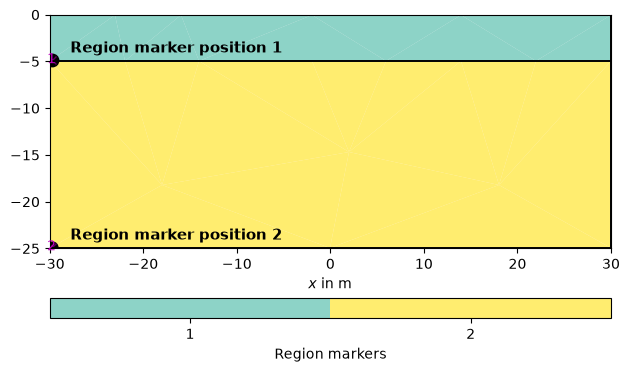 ../../_images/febd8286dc93d1c066a8b0f108316eeab005ce77857b0e295c7ac9e522038f4c.png