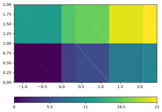 ../../../_images/pygimli-meshtools-16_02.png