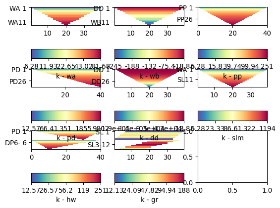 ../../../_images/pygimli-physics-ert-1.png