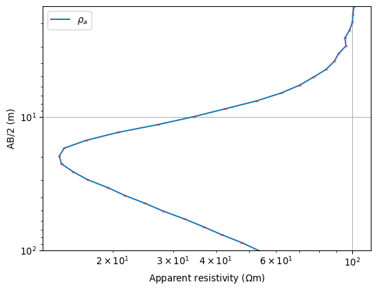 ../../../_images/pygimli-physics-ert-2_00.png