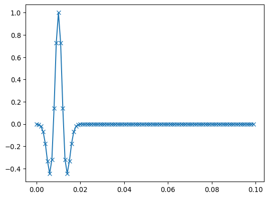 ../../../_images/pygimli-physics-seismics-2.png