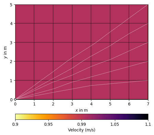 ../../../_images/pygimli-physics-traveltime-1.png