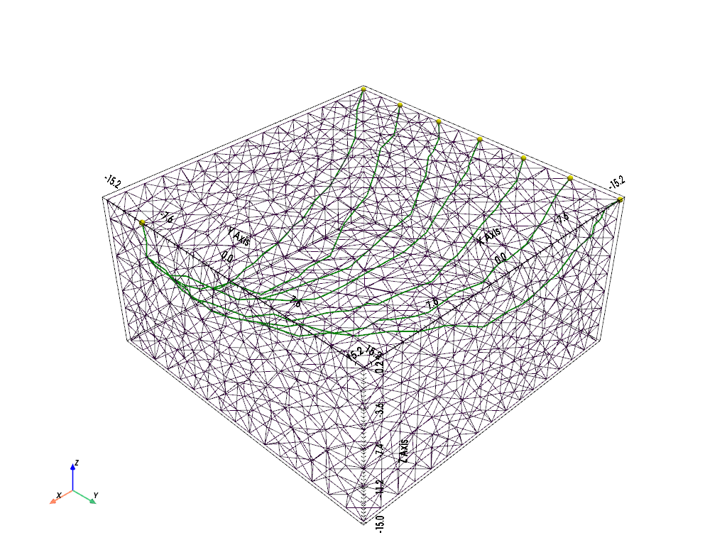 plot 05 refraction 3D