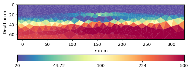 plot 5 ert with priors