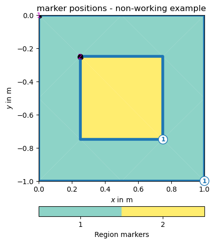 marker positions - non-working example